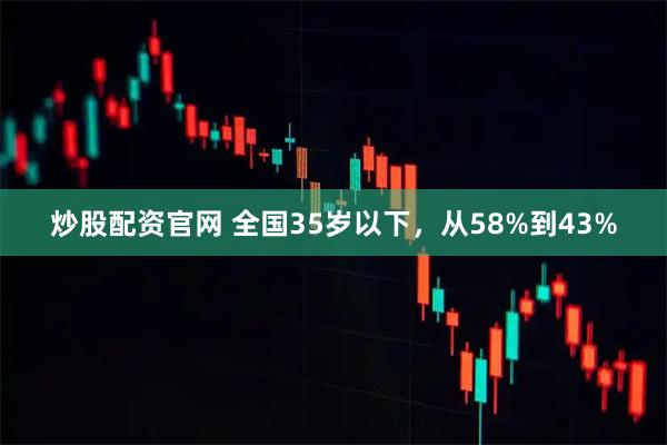 炒股配资官网 全国35岁以下，从58%到43%
